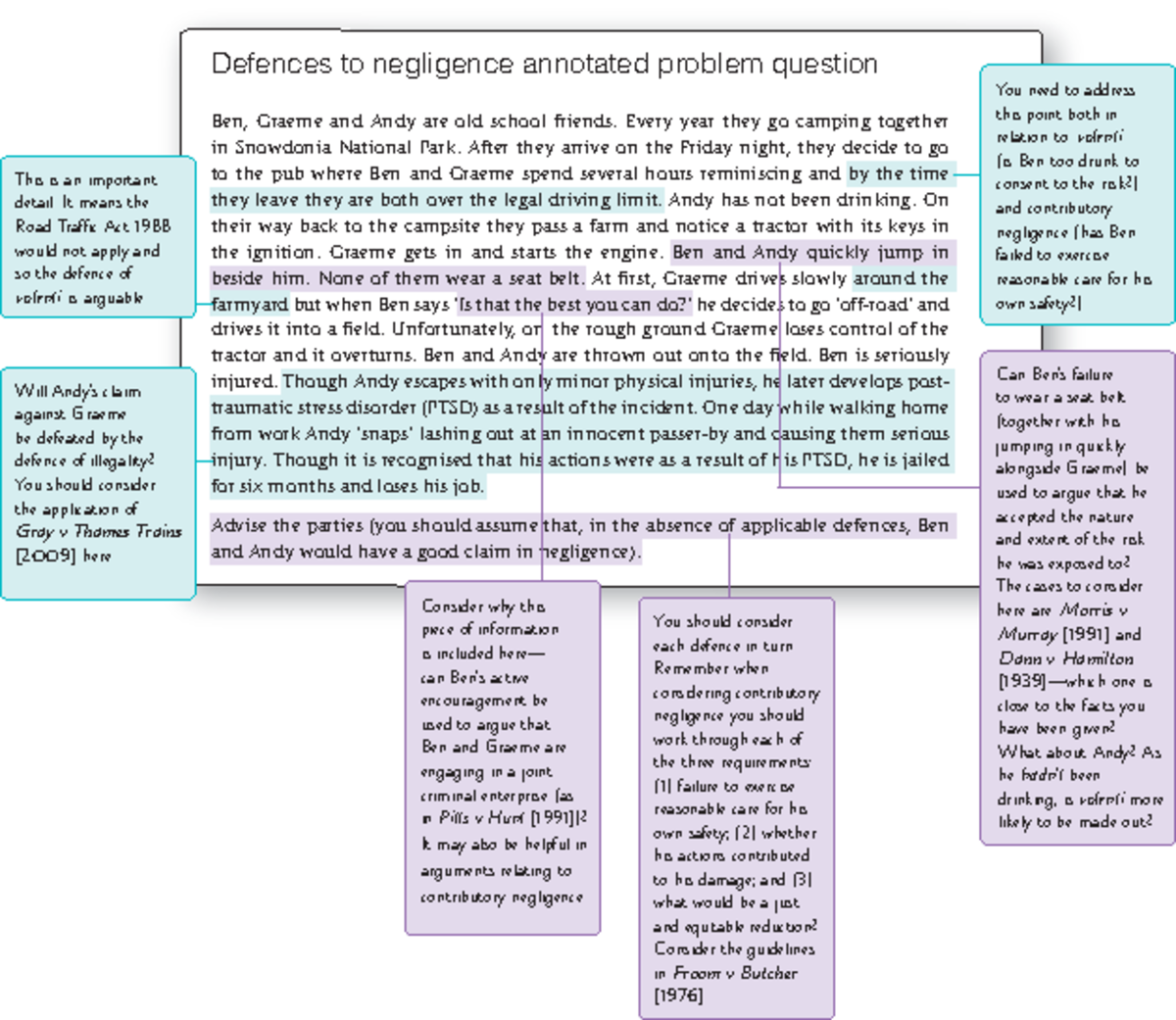 Torts negligence defences PQ - Defences to negligence annotated problem ...
