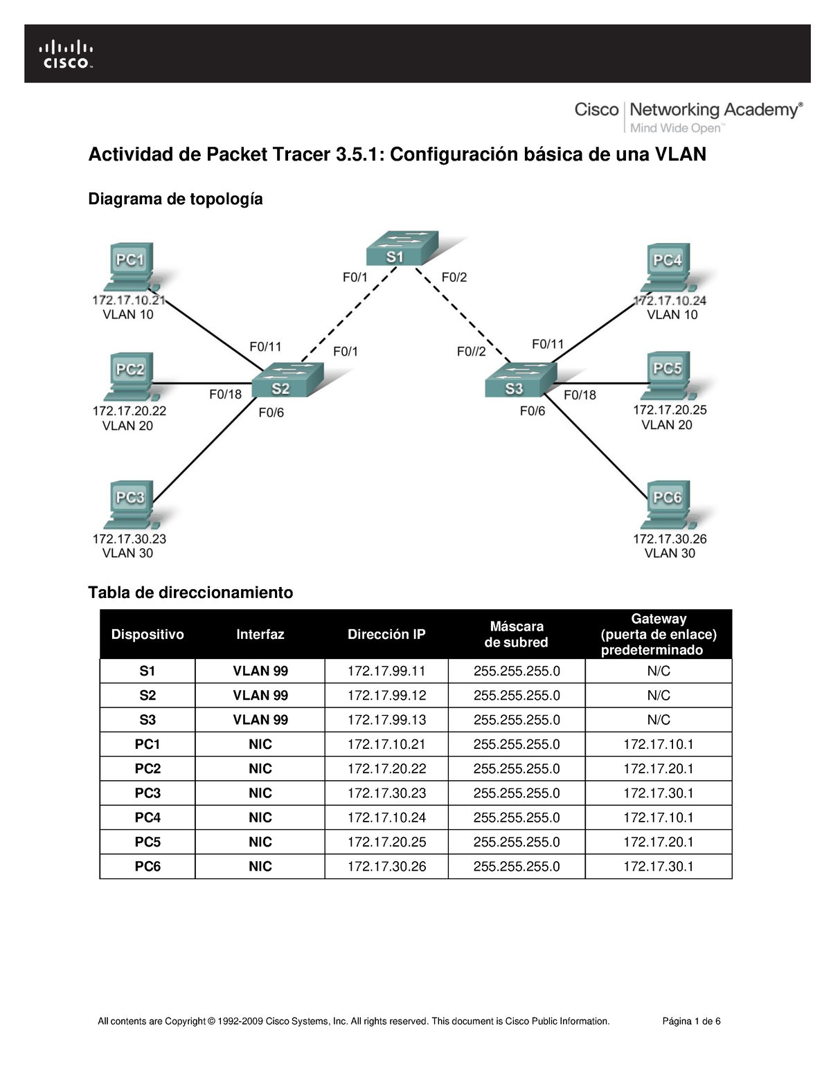 VLAN - Configuración Vlan - Actividad De Packet Tracer 3.5 ...