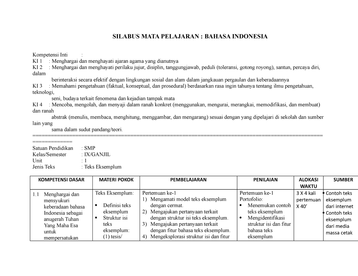 Silabus Kurikulum 2013 Bahasa Indonesia Kelas 9 - Bahasa Indonesia ...