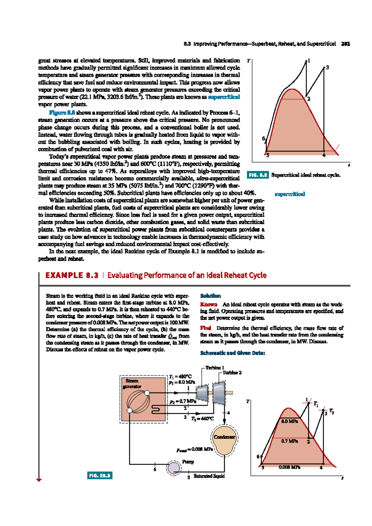 8.3 Math Solution of Moran and Shapiro - 8 Improving Reheat, and ...