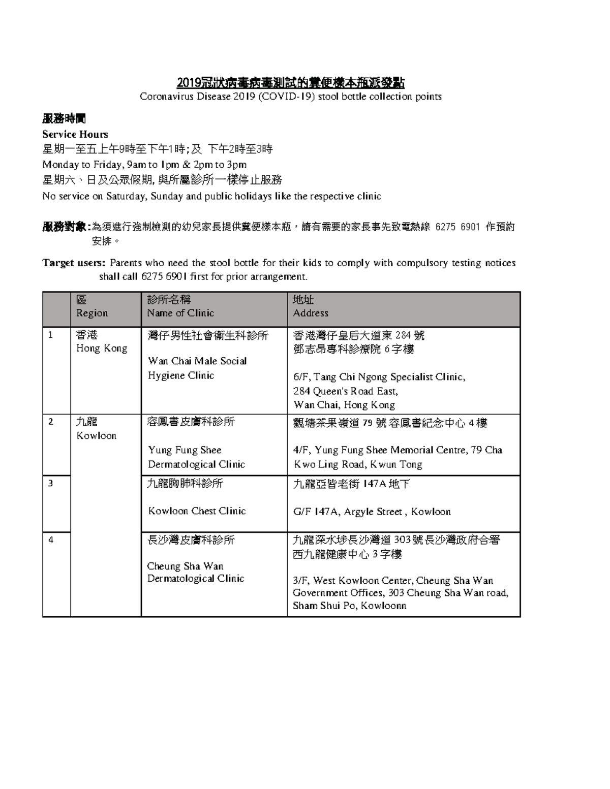 Stool bottle collection points 2019 冠狀病毒病毒測試的糞便樣本瓶派發點 Coronavirus