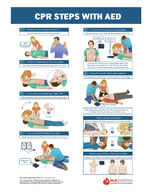 Choking poster - Noooooooo - FIRST AID FOR FOOD CHOKING Victim Cannot ...