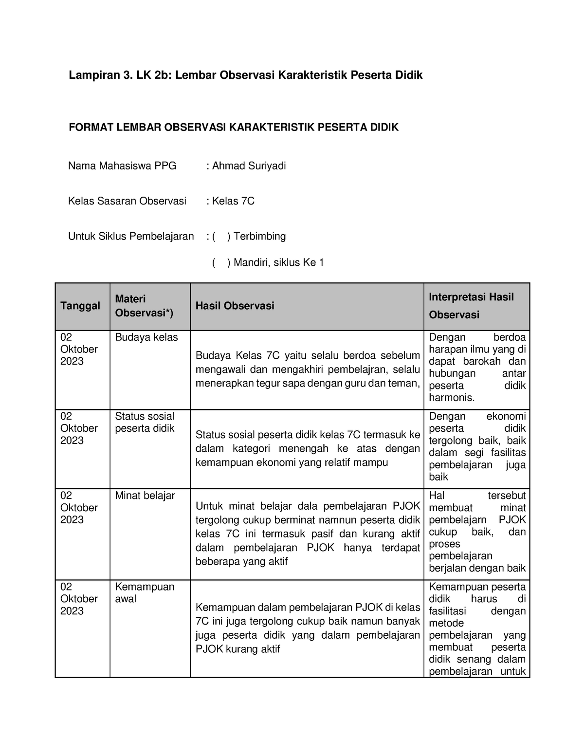 2c. LK 2b-PPL 1 Ahmad Suriyadi Karakteristik Peserta Didik - Lampiran 3 ...