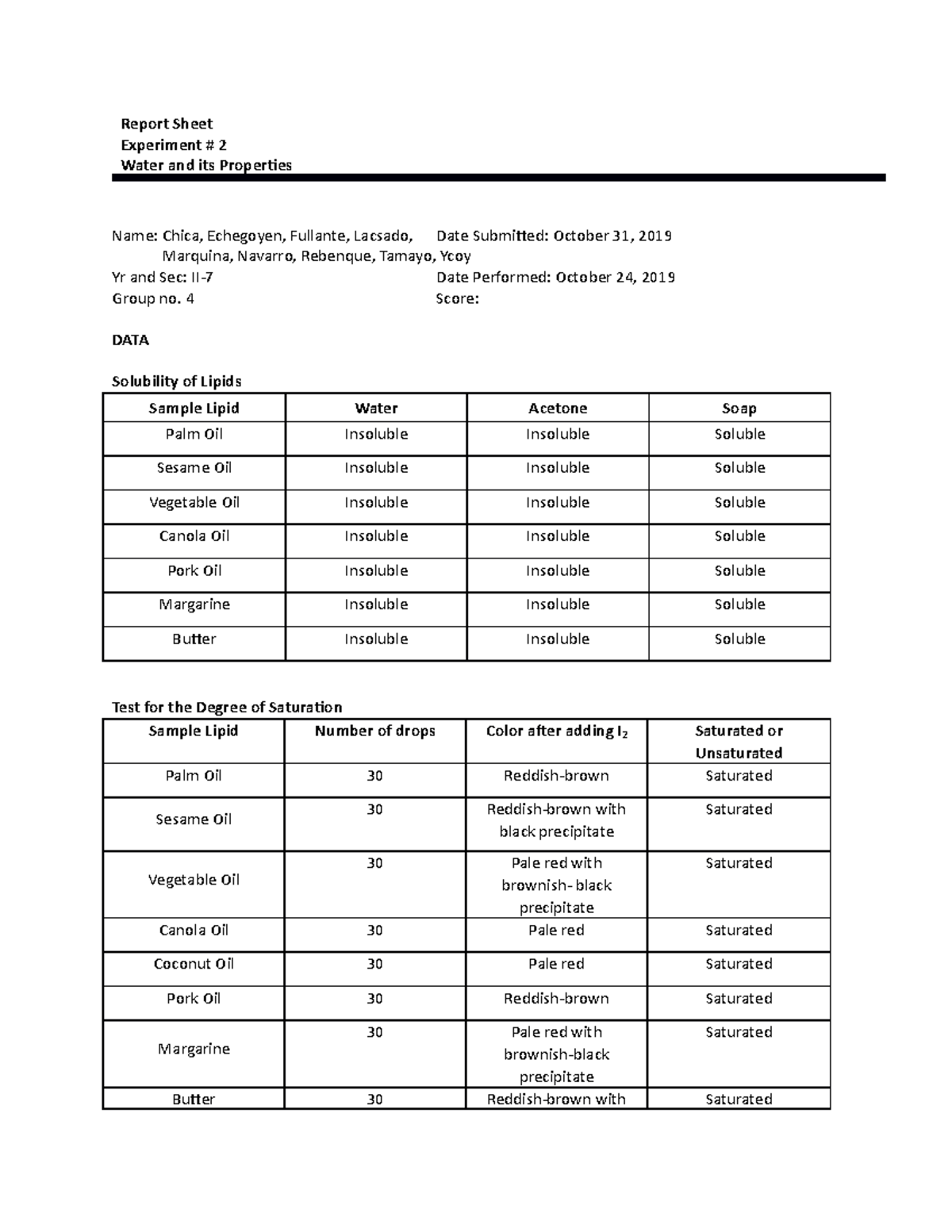 lab-report-lipids-report-sheet-experiment-2-water-and-its