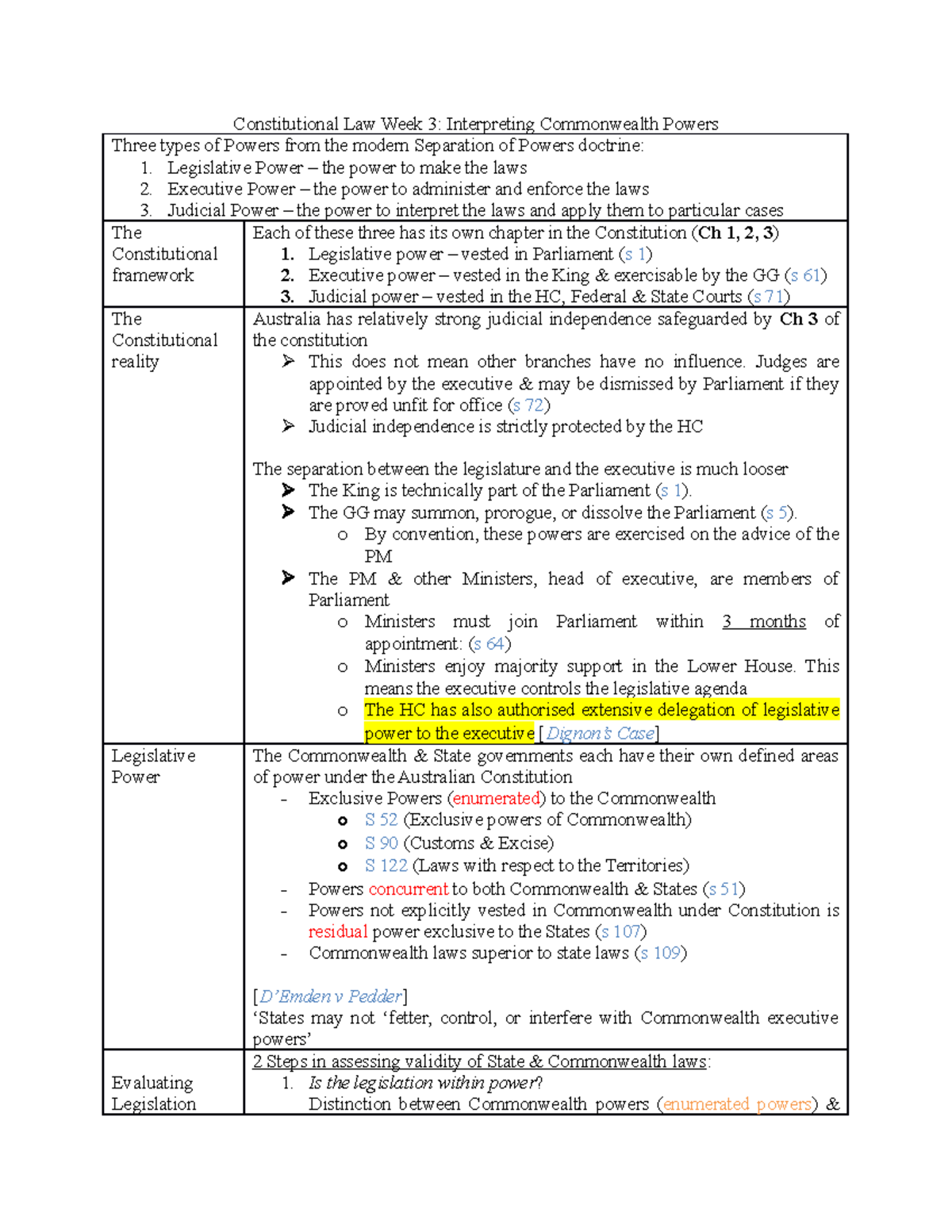 Constitutional Law lecture 3 Interpreting Commonwealth Powers ...