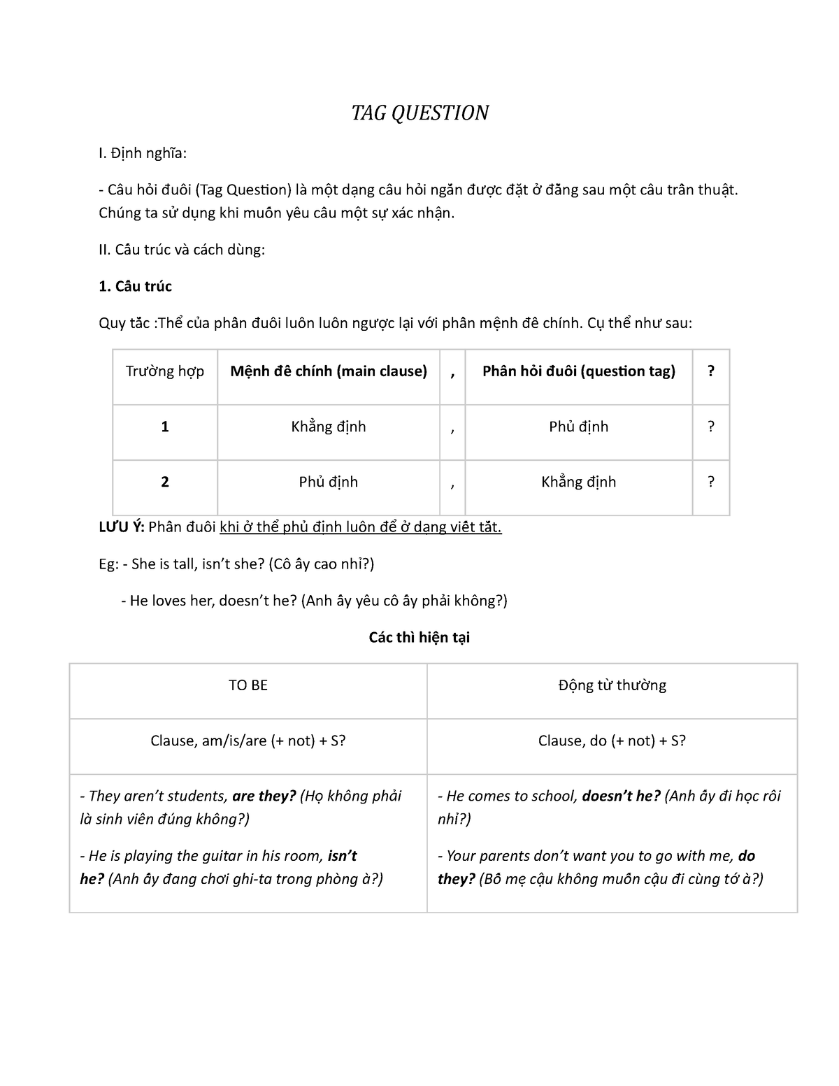 امثلة على tag question