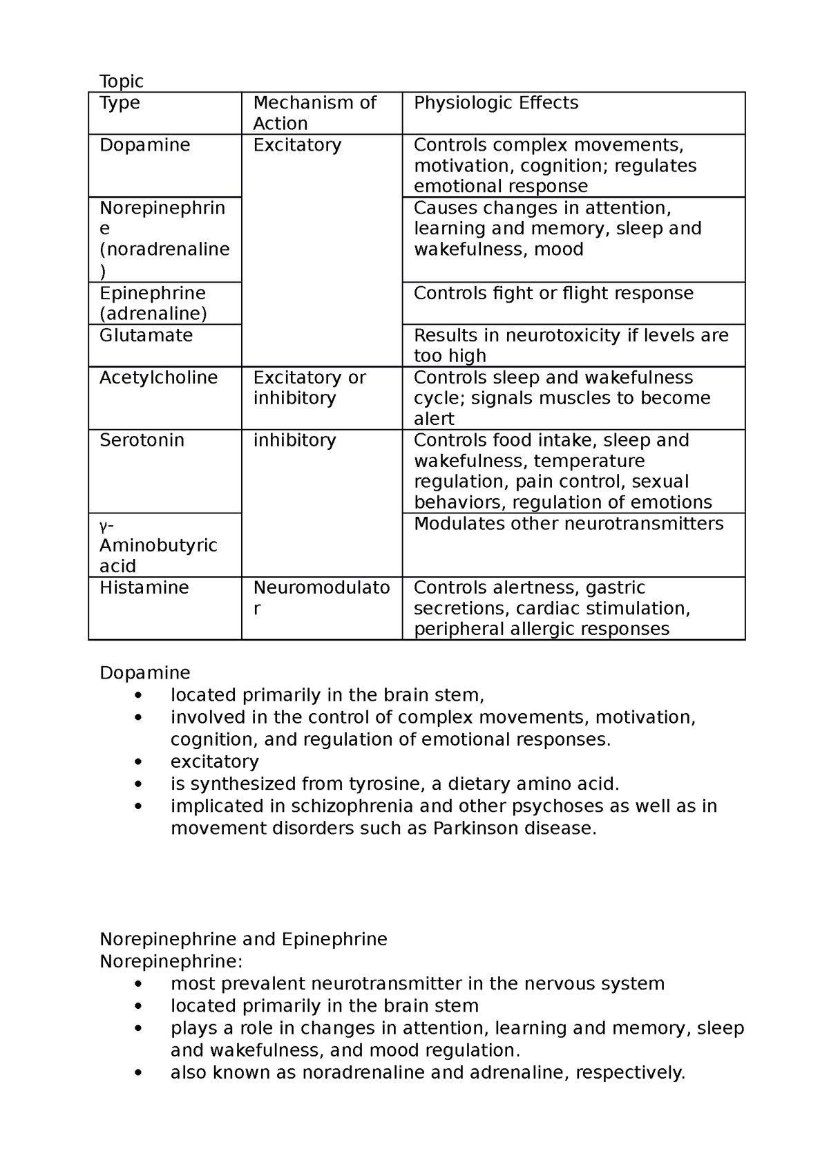 Psychopharma - medications - Type Mechanism of Action Physiologic ...