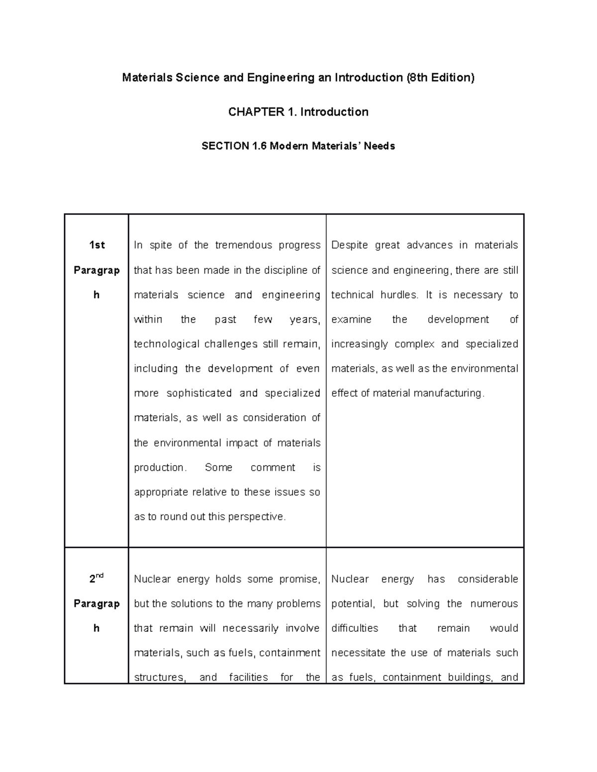 Section 1 Materials Science and Engineering Materials Science and Engineering an