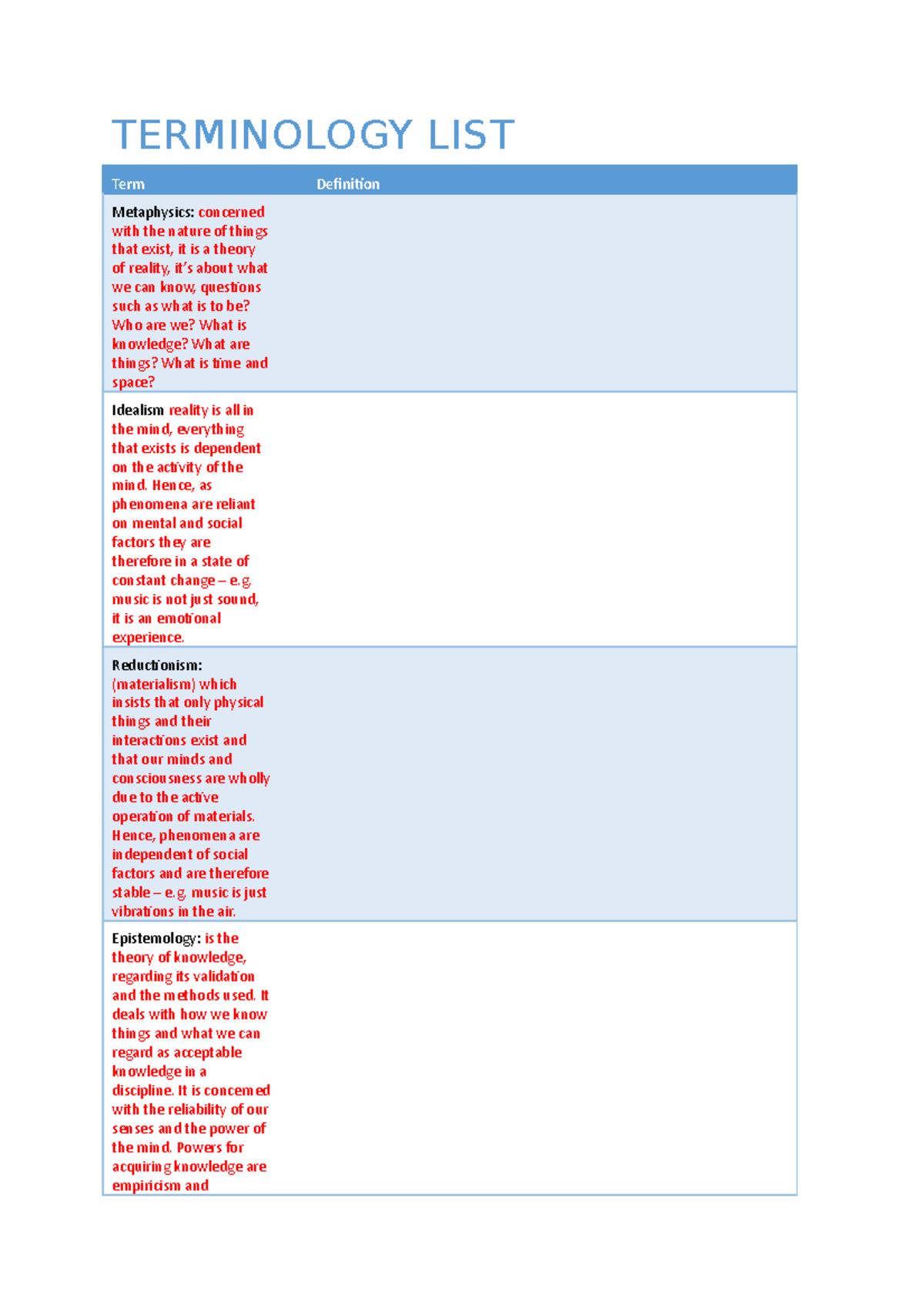 Terminology List - TERMINOLOGY LIST Term Metaphysics: concerned with ...