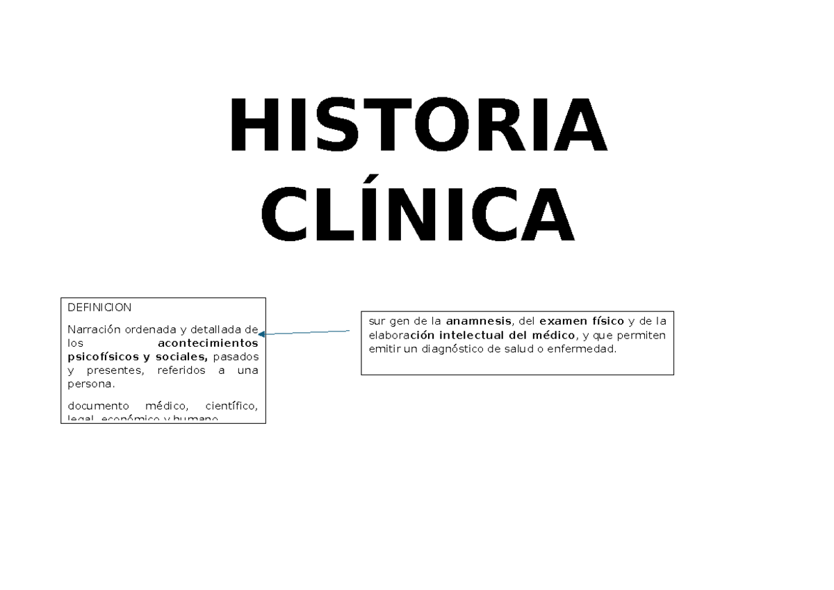 Resumen Historia Clínica Historia ClÍnica Definicion Narración Ordenada Y Detallada De Los 5779