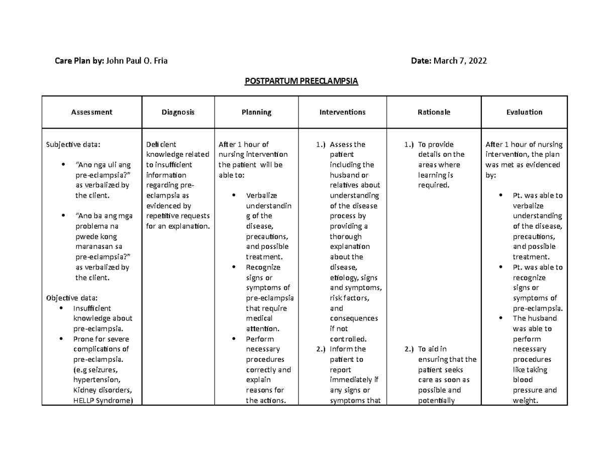 NCP Preeclampsia NCP Care Plan By John Paul O Fria Date March 7 