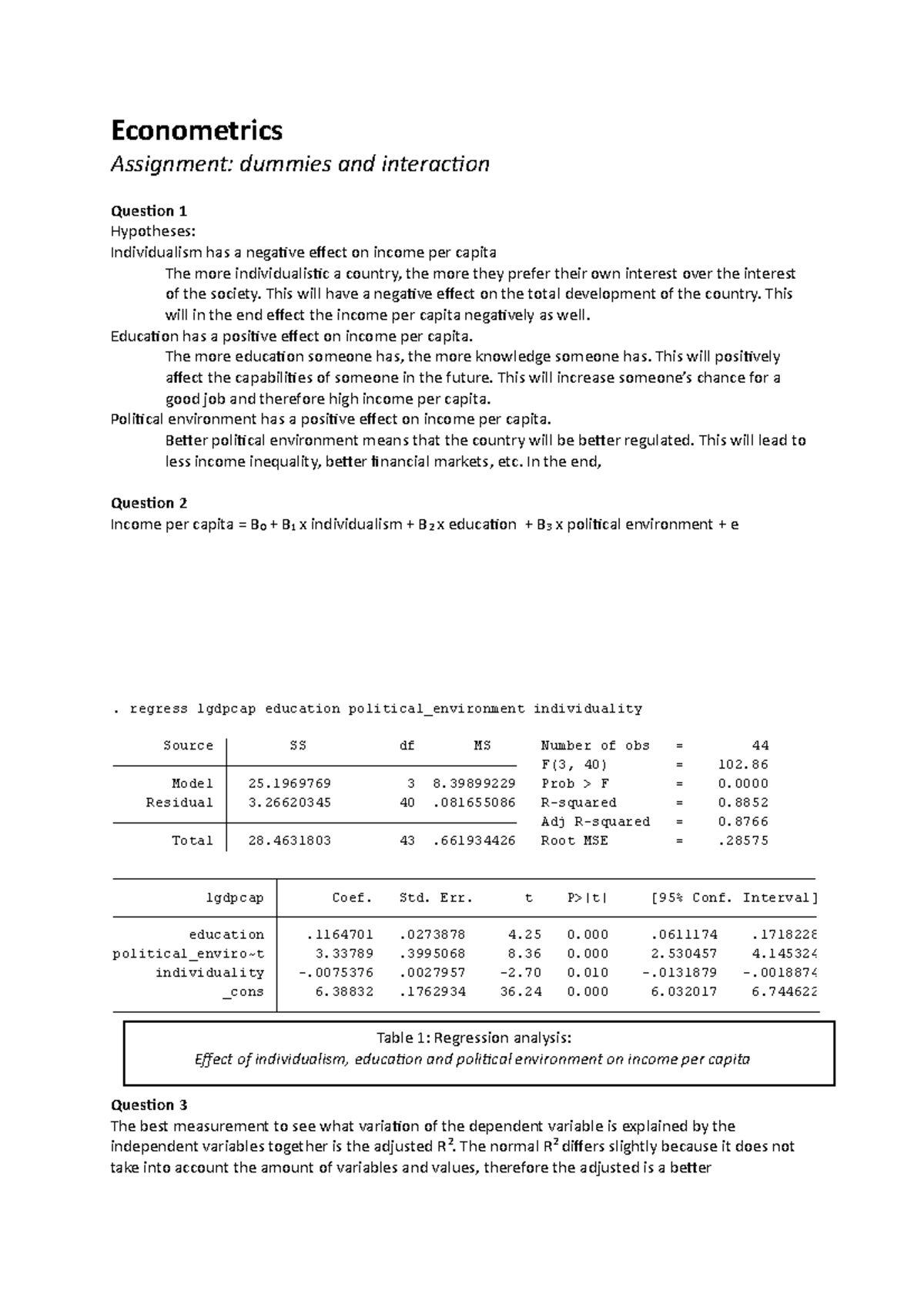 Assignment dummies and interaction Econometrics Assignment dummies