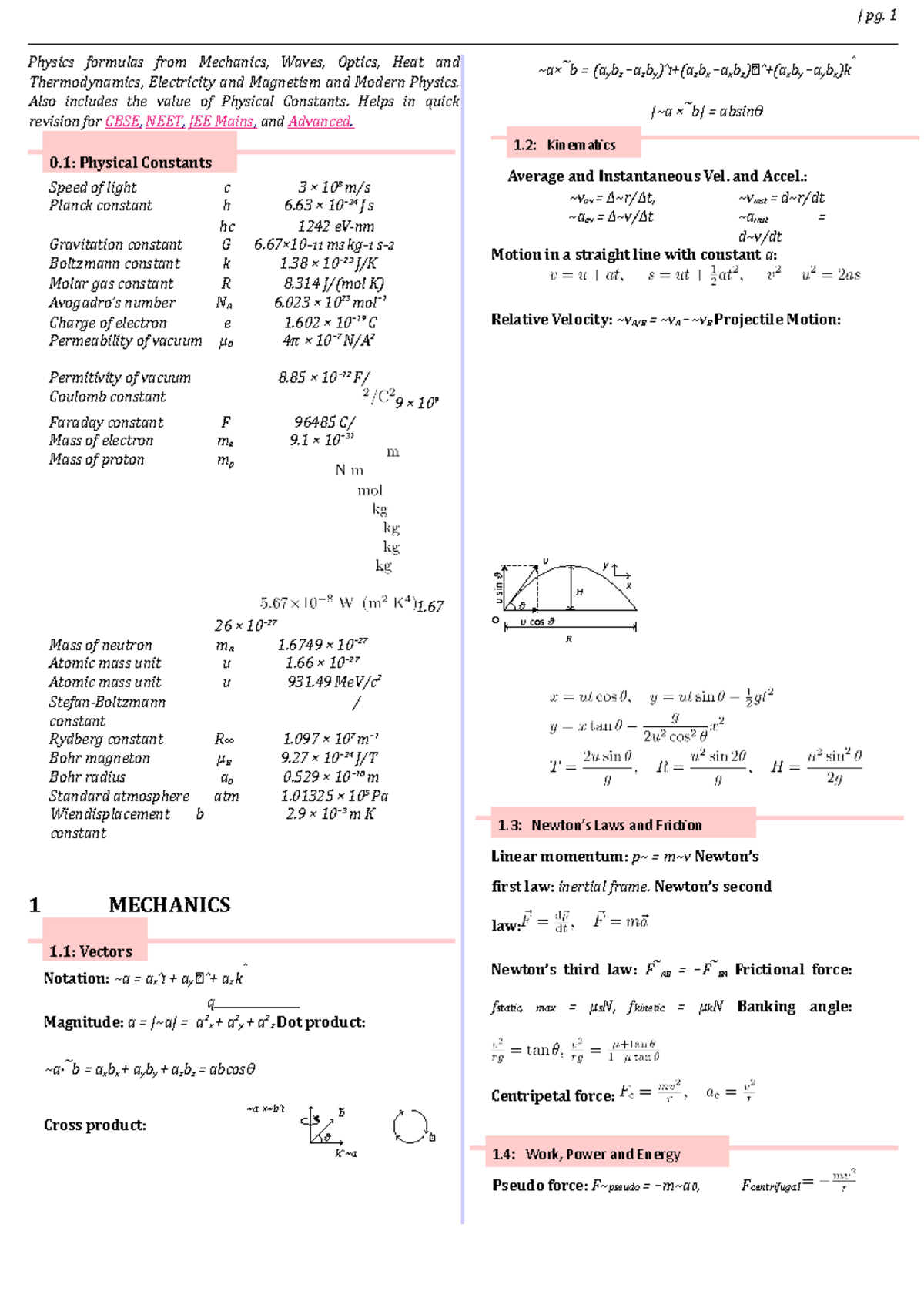 Physics-formulas 1 - Lecture notes 1-14 - College Physics 1 - PangSU ...