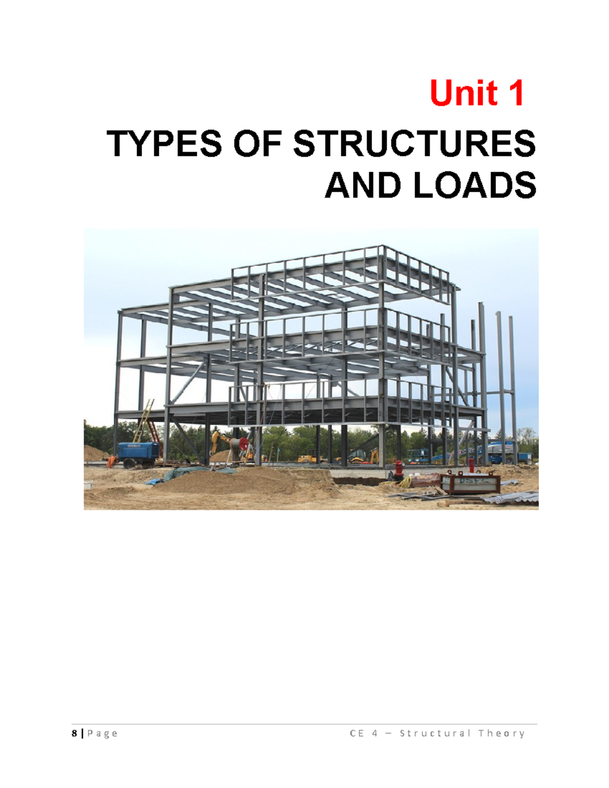 Module-1-of-theory - Notes - Unit 1 TYPES OF STRUCTURES AND LOADS ...