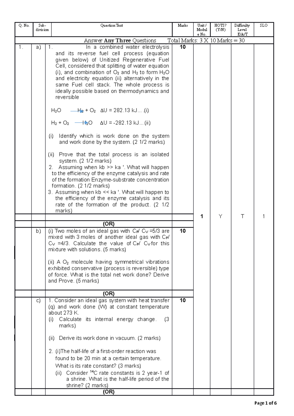 GP- Modi-CAT1-Eng Chem - Q. No. Sub- division Question Text Marks Unit ...