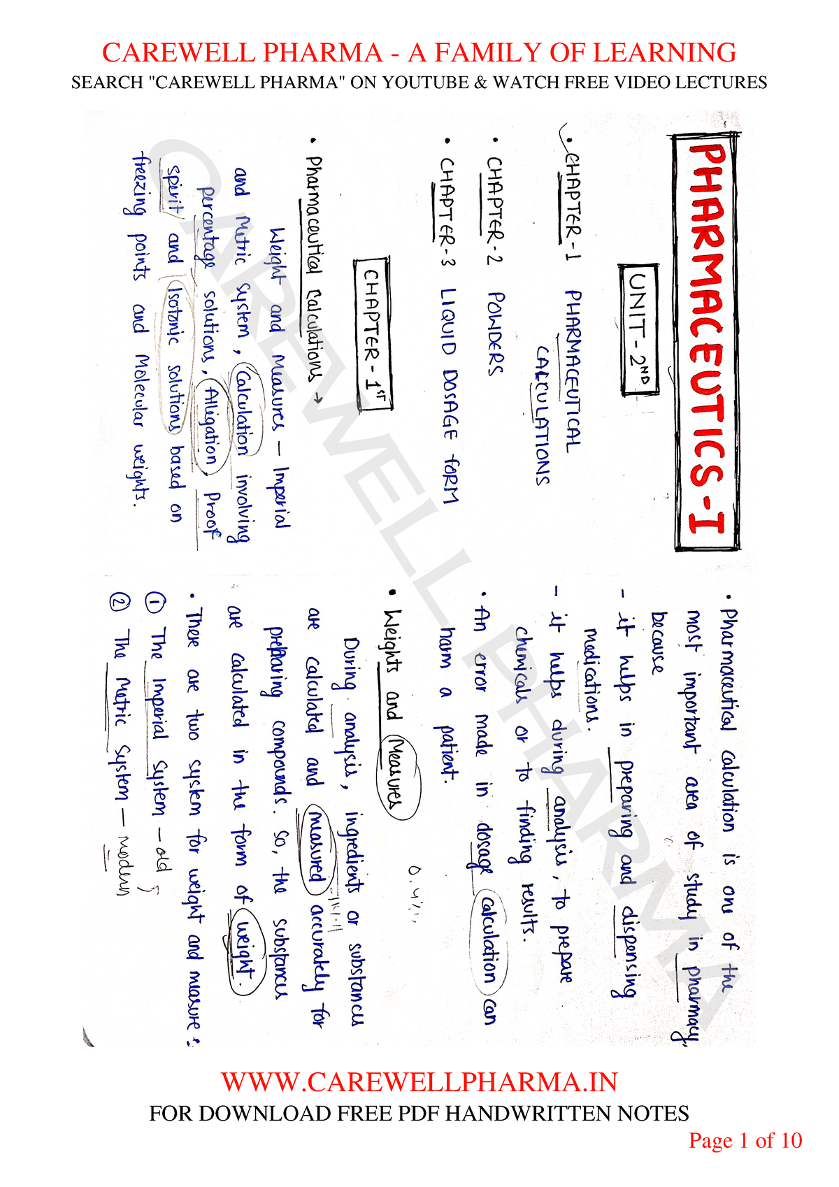 Chapter 1, Unit 2, Pharmaceutics 1, B Pharmacy 1st Sem, Carewell Pharma ...