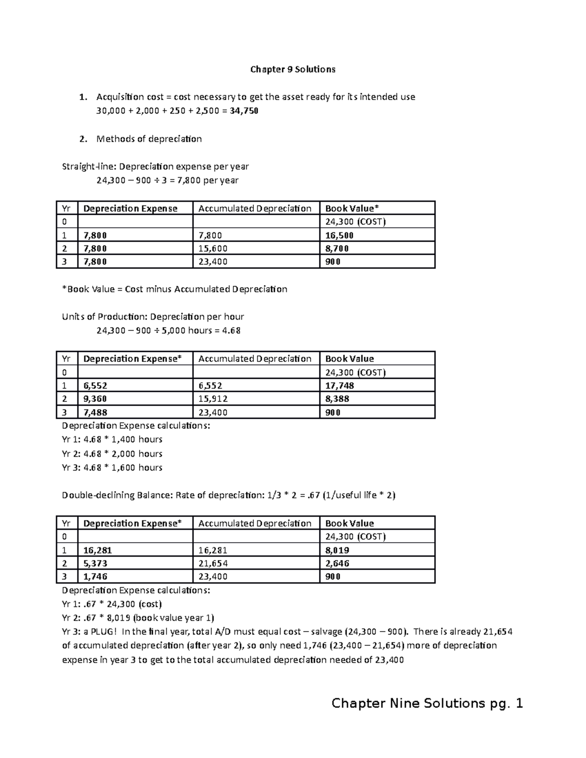 Additional Problems Chapter Nine - Solutions - Updated - Chapter 9 ...