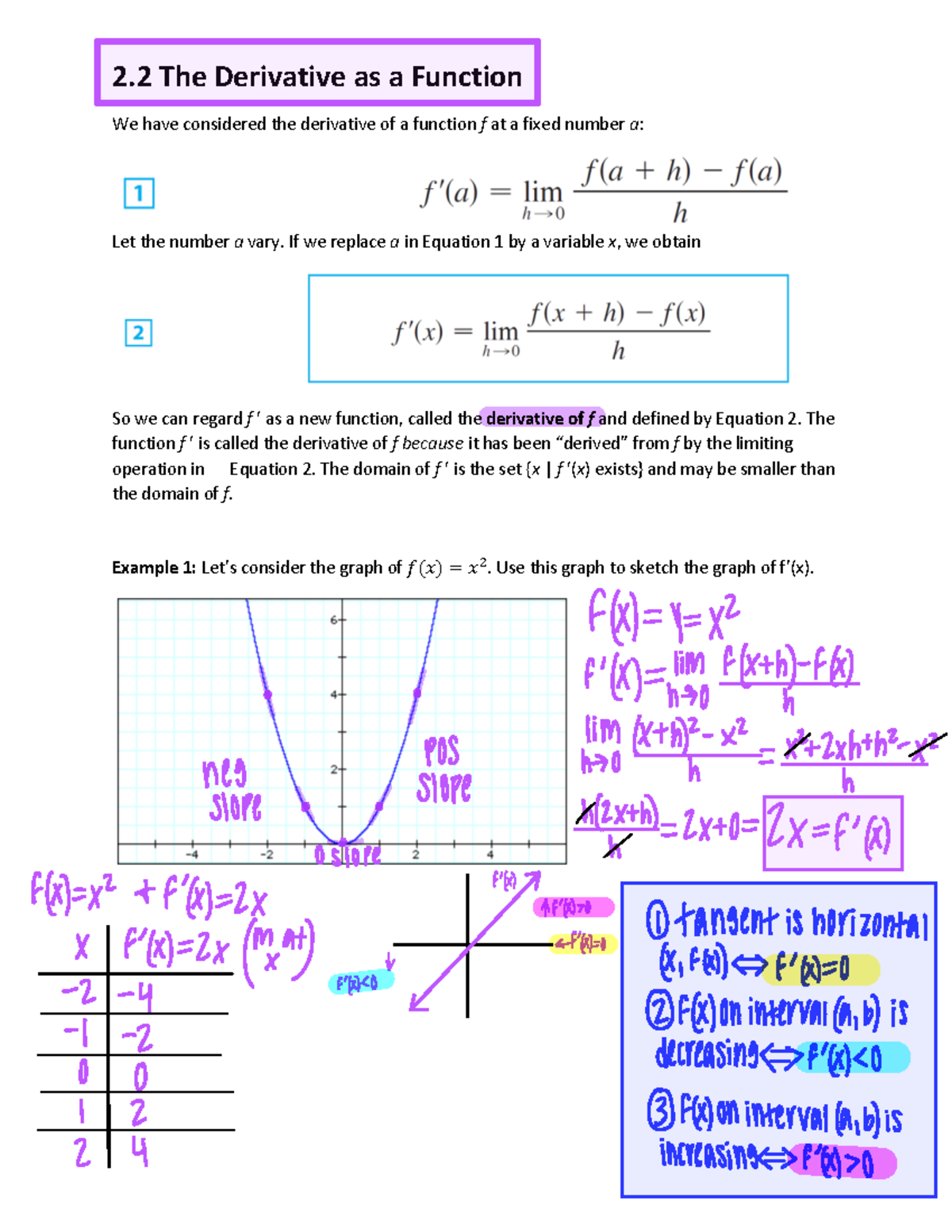 2.2 Notes - 2 The Derivative as a Function 1 We have considered the ...