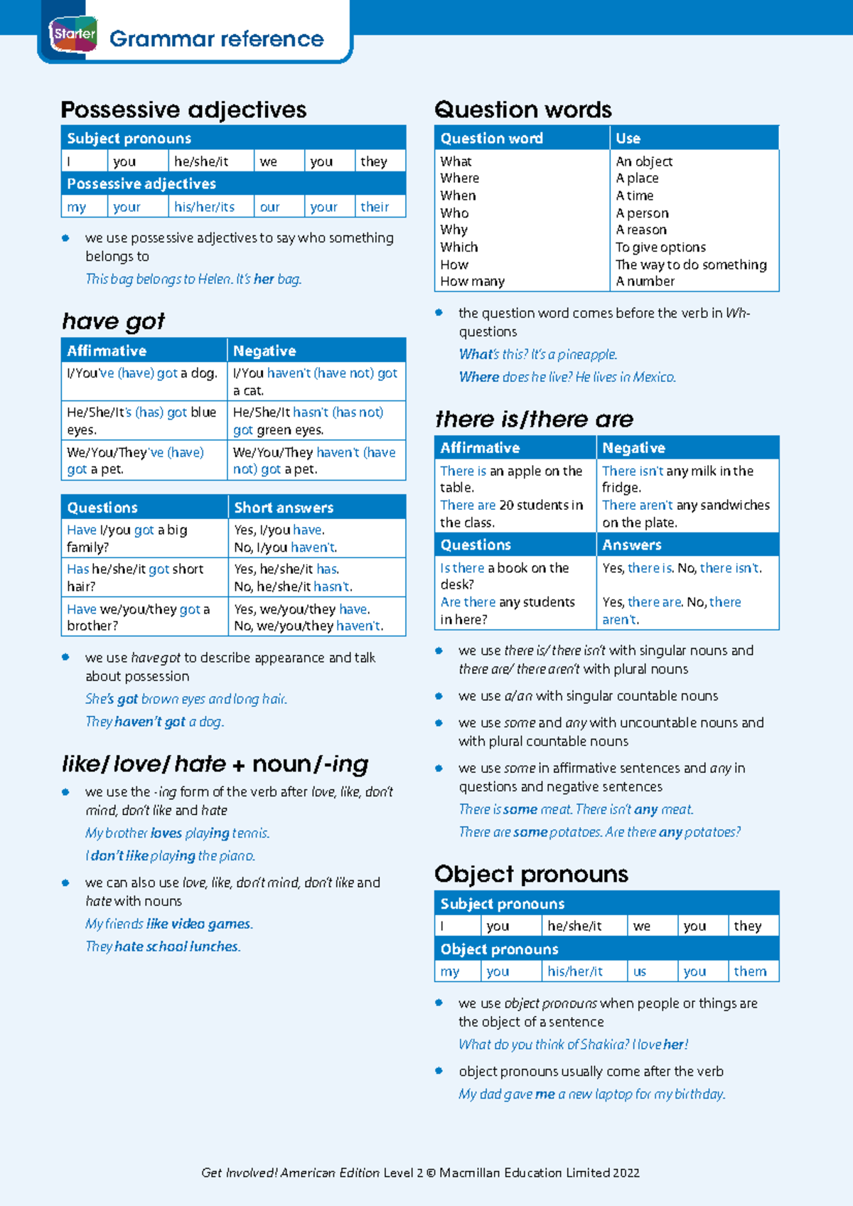 9781380065056 Grammar reference - Grammar reference Possessive ...