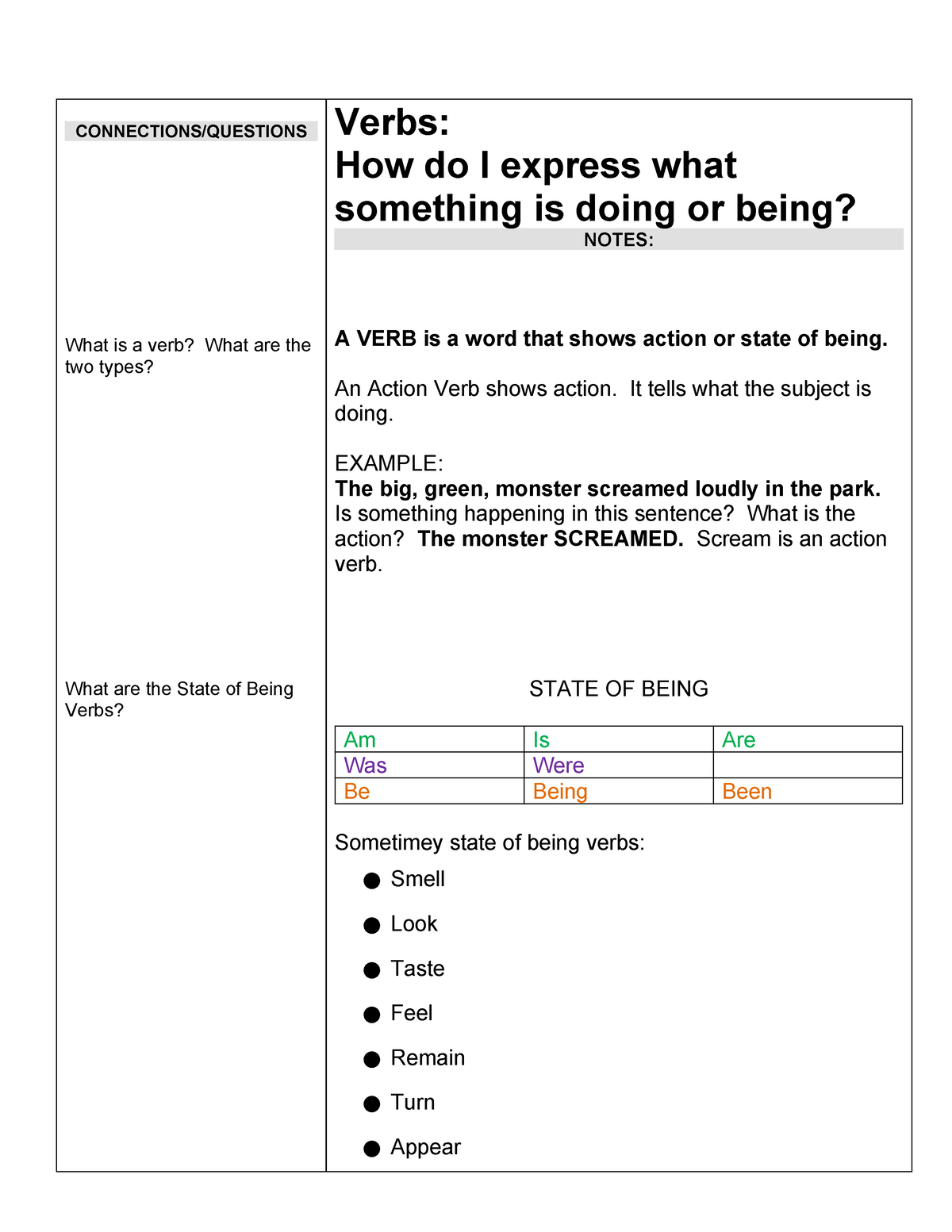 verbs-notes-wad-connections-questions-what-is-a-verb-what-are-the