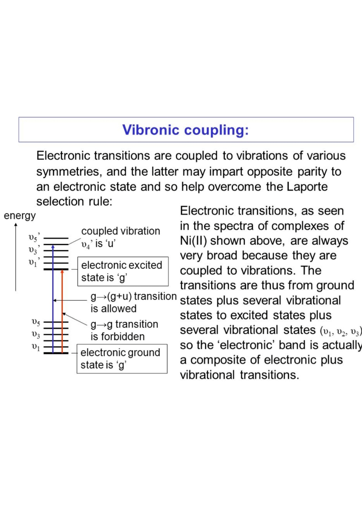 Vibronic Coupling 1 - Notes - Physical Chemistry – IV - Studocu