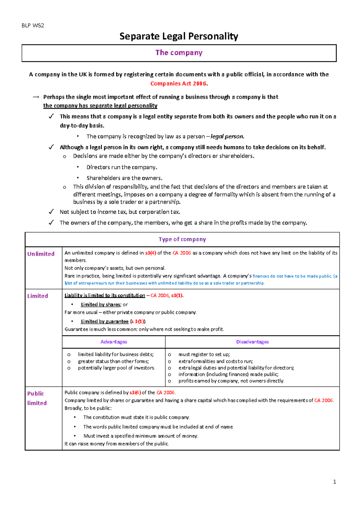 Blp Ws2 - Workshop 2 Legacy Notes - Separate Legal Personality The 