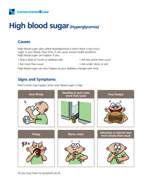 Symptoms of High Blood Sugar (Hyperglycemia)