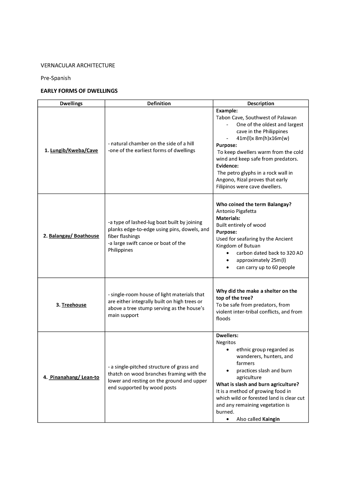 Arch391 midterm notes - VERNACULAR ARCHITECTURE Pre-Spanish EARLY FORMS ...