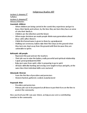 INDG Fianl Study#1 - Lecture notes all - Indigenous Studies - MODULE 1 ...
