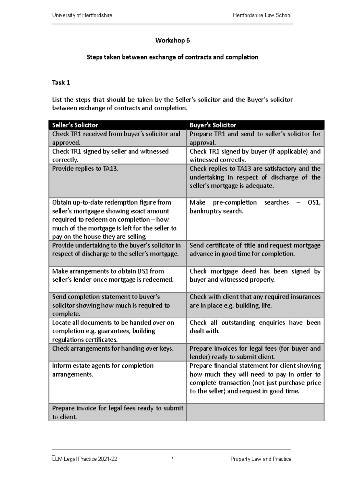 steps between exchange and completion University of
