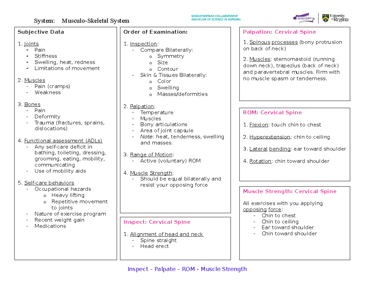 Ax Map Musculo-Skeletal System - Palpation: Cervical Spine Spinous ...