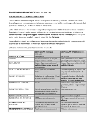 Esercitazioni Acc Svolte Con Soluzioni E Spiegazioni - Analisi E ...