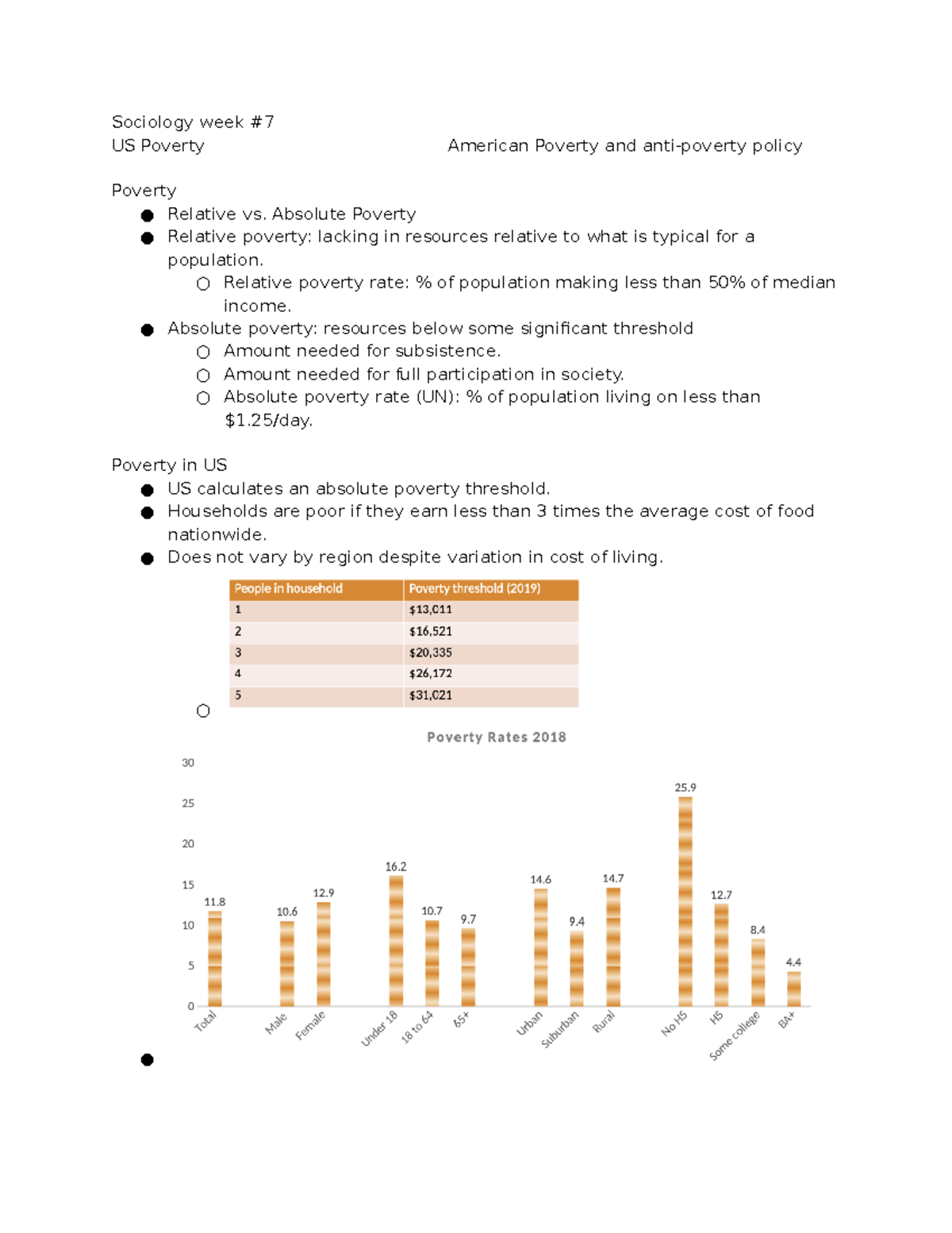 Sociology Week #7 (b) - Sociology Week # US Poverty American Poverty ...