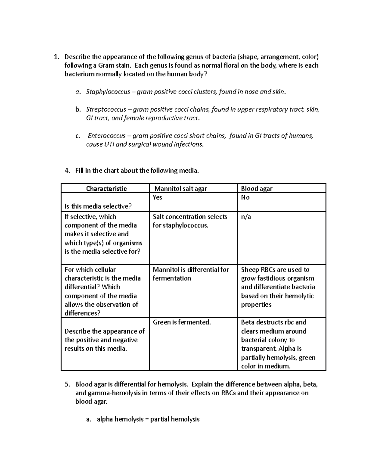 BIO 2500 Microbiology Lab Study Guides - Lab 16 Gram Positive Cocci ...