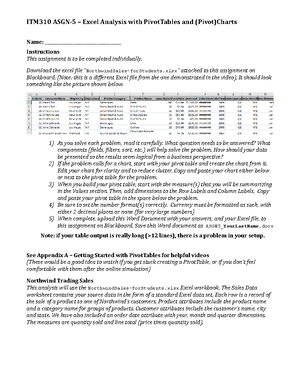 PROJ Pivot Table Analysis - Instructions and Write-up - Activity: PROJ ...