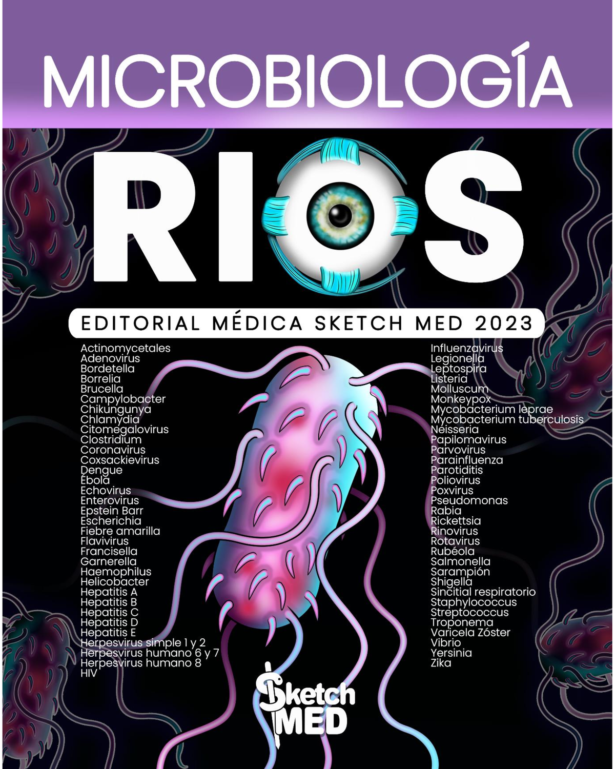 Sketch Med Microbiologia Studocu