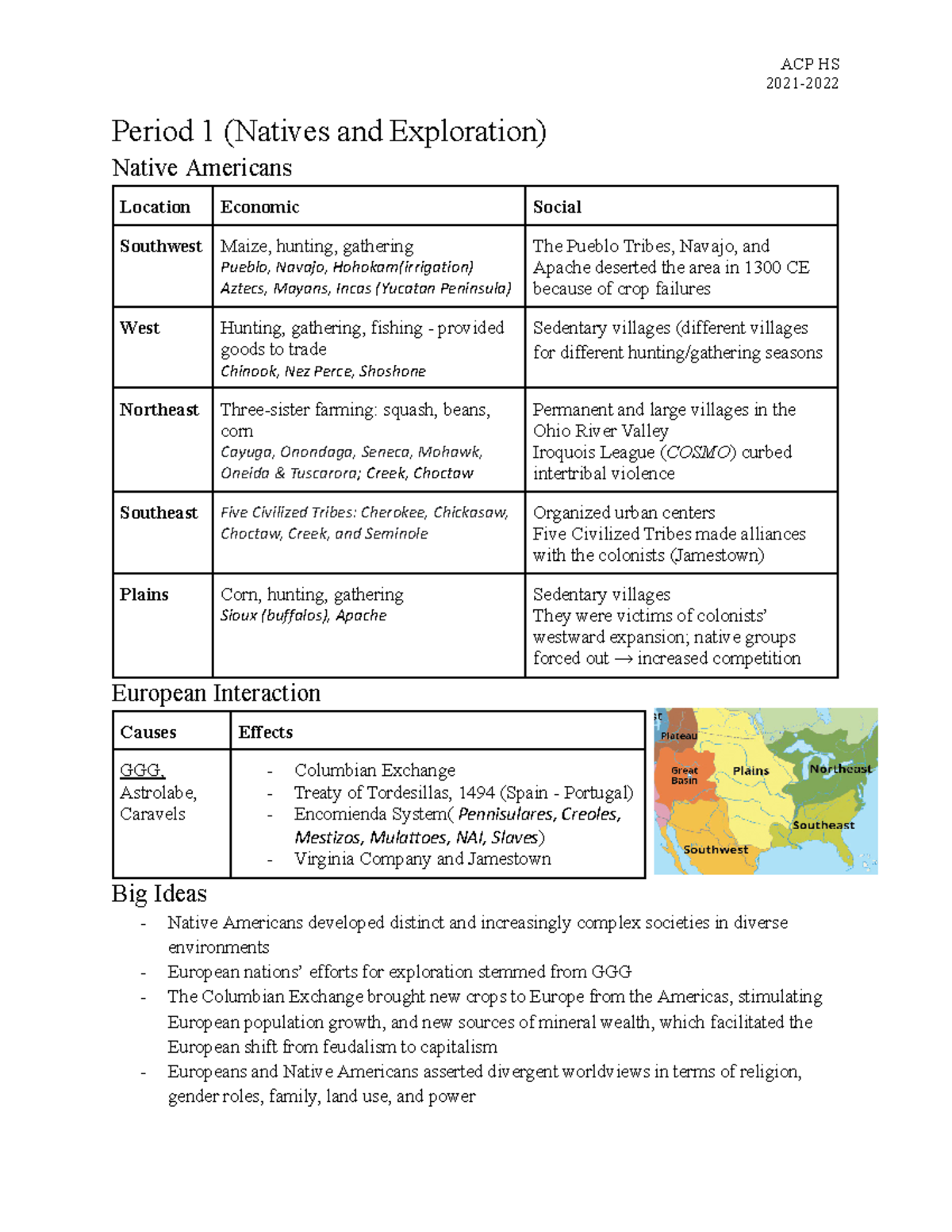 APUSH U1 - Unit 1 Study Guide - ACP HS 2021- Period 1 (Natives And ...