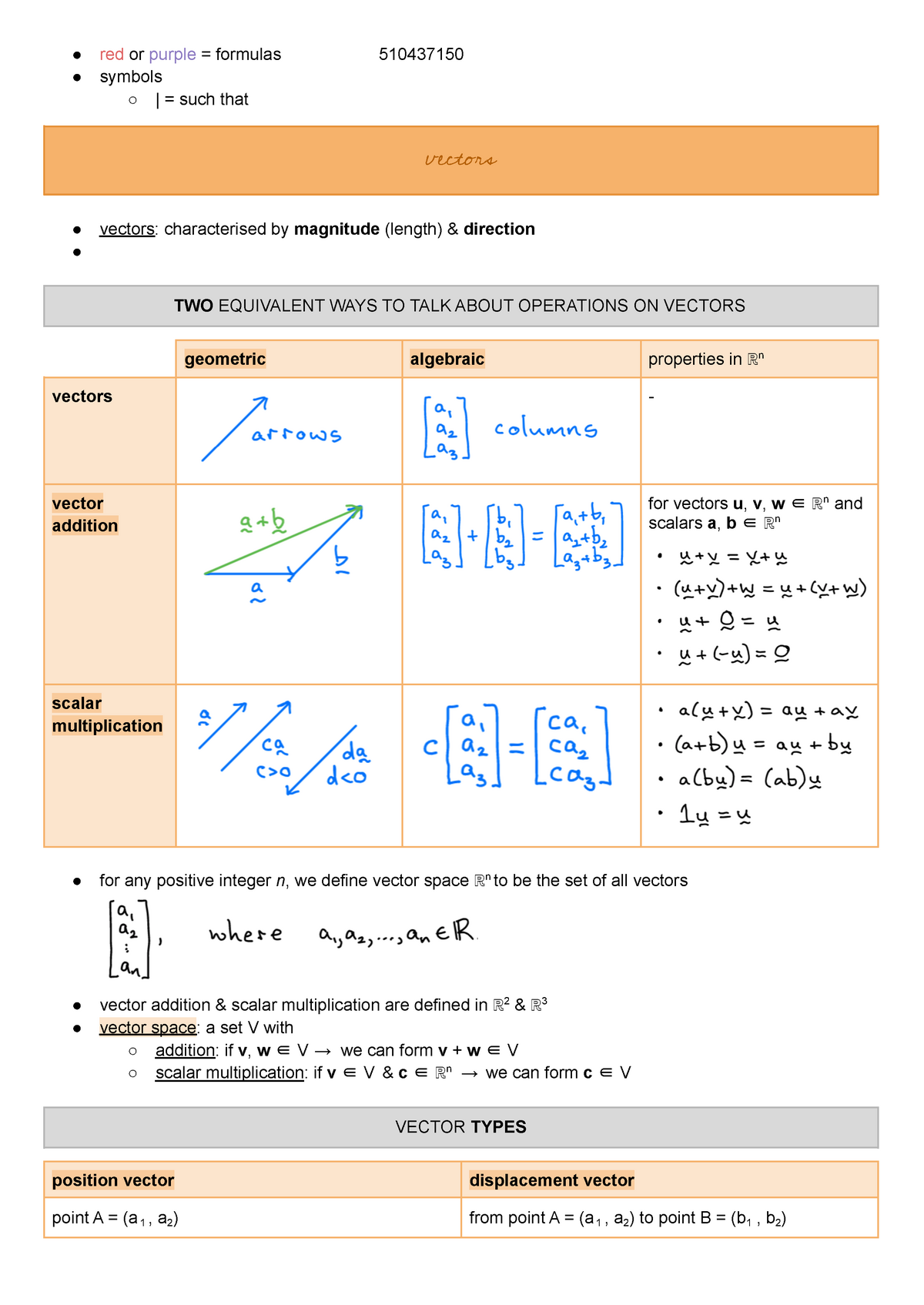 AESTHETIC MATH1014 NOTES (with examples) - redorpurple= formulas ...