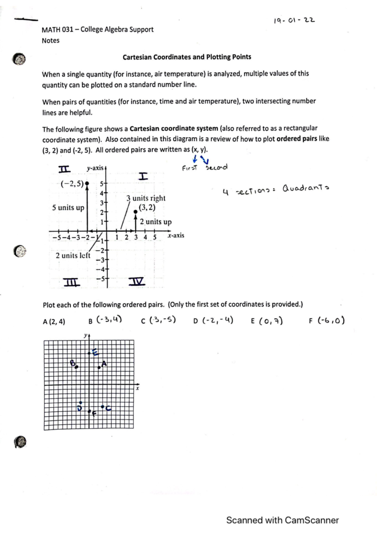 Math 031 Plotting Points - MATH 031 - Studocu