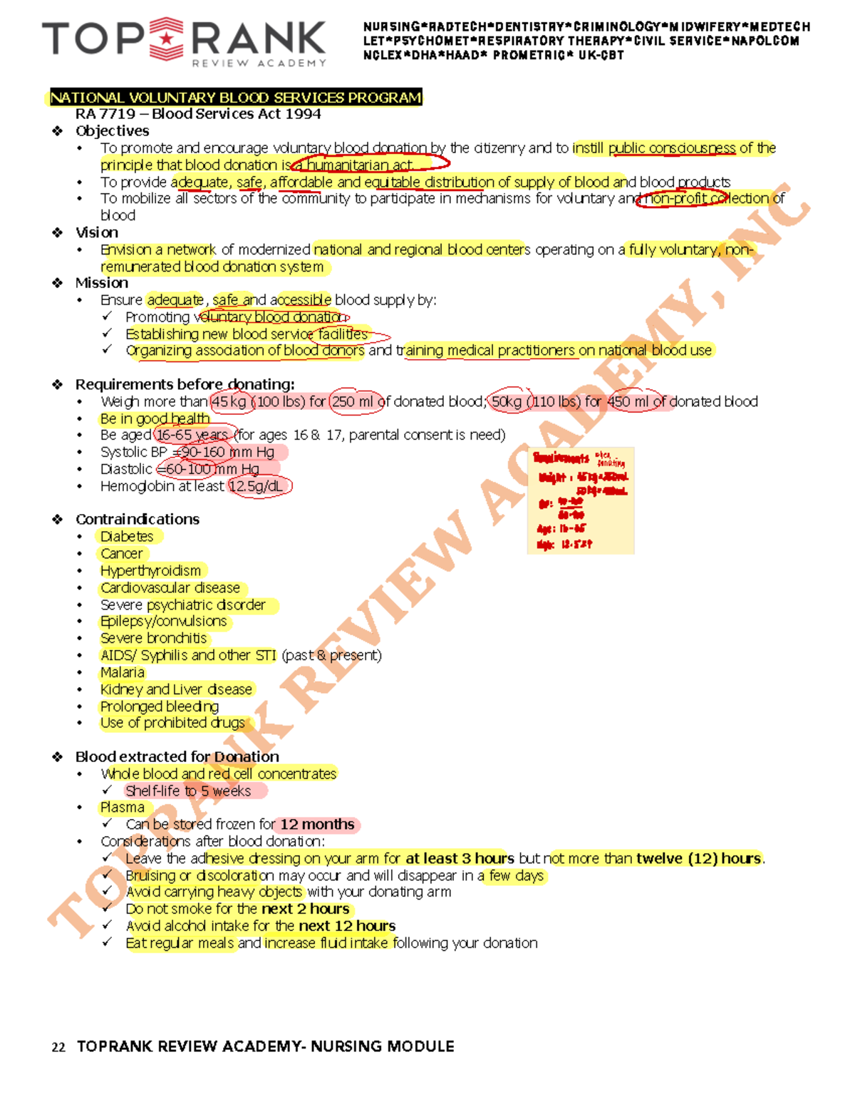 Community Health Nursing 8 22 TOPRANK REVIEW ACADEMY NURSING MODULE