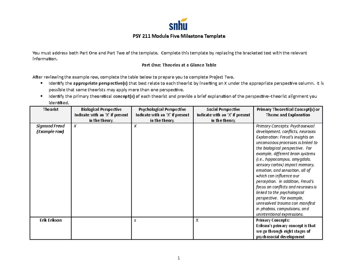 PSY 211 Module Five Milestone Template - PSY 211 Module Five