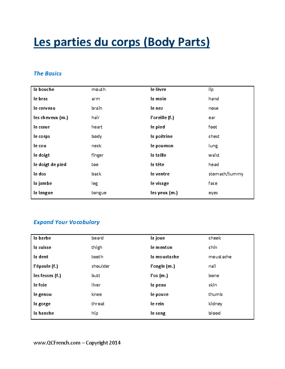 french-worksheet-4-qcfrench-copyright-2014-les-parties-du-corps