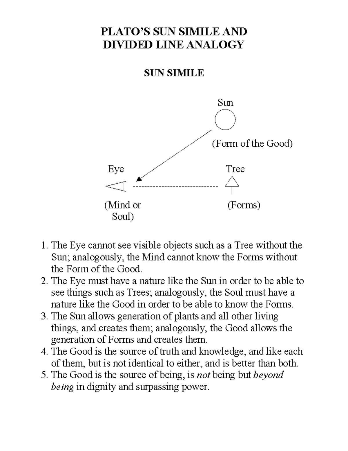 Plato's Sun Smile and Divided Line Analogy PLATO’S SUN SIMILE AND