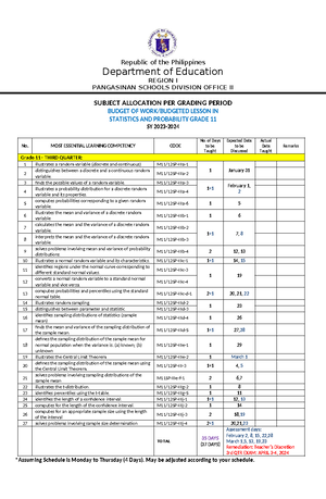 AP Designation - DOCS - Republic of the Philippines Department of ...
