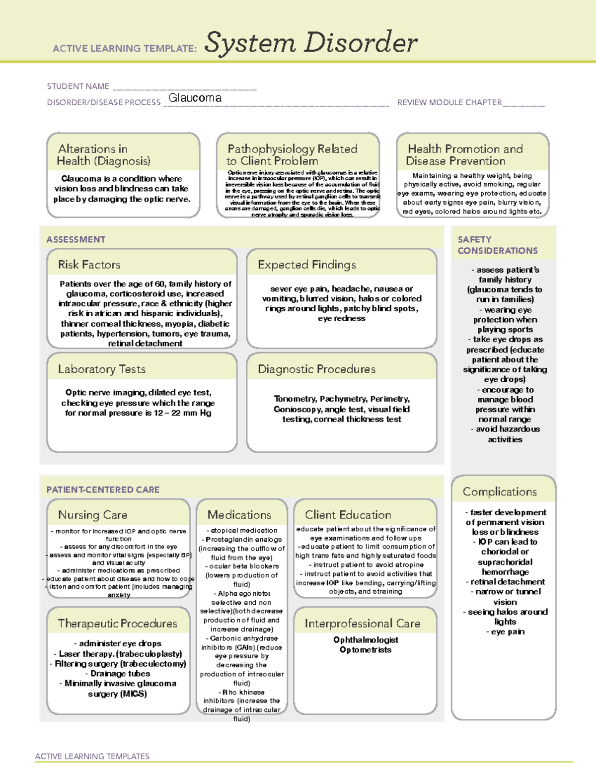 ATI Template Glaucoma - ACTIVE LEARNING TEMPLATES System Disorder ...