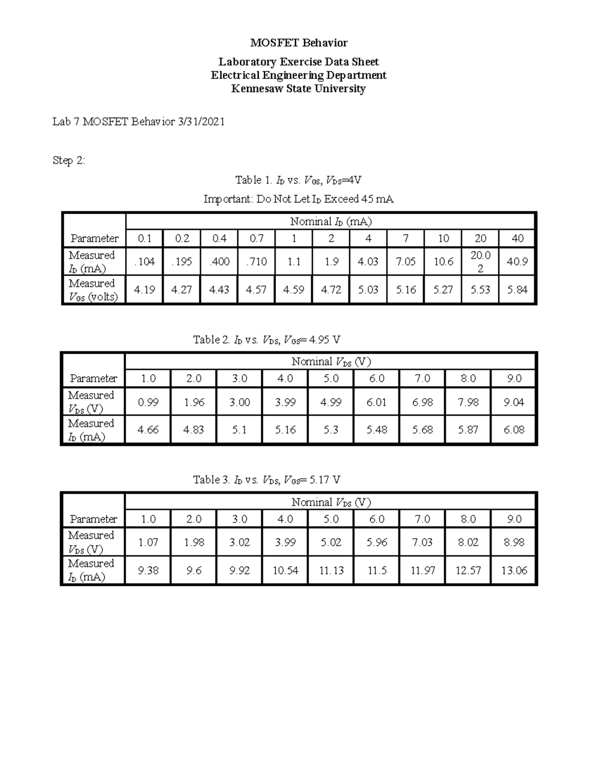 Lab 7 LG - Lab 7 LG - MOSFET Behavior Electrical Engineering ...