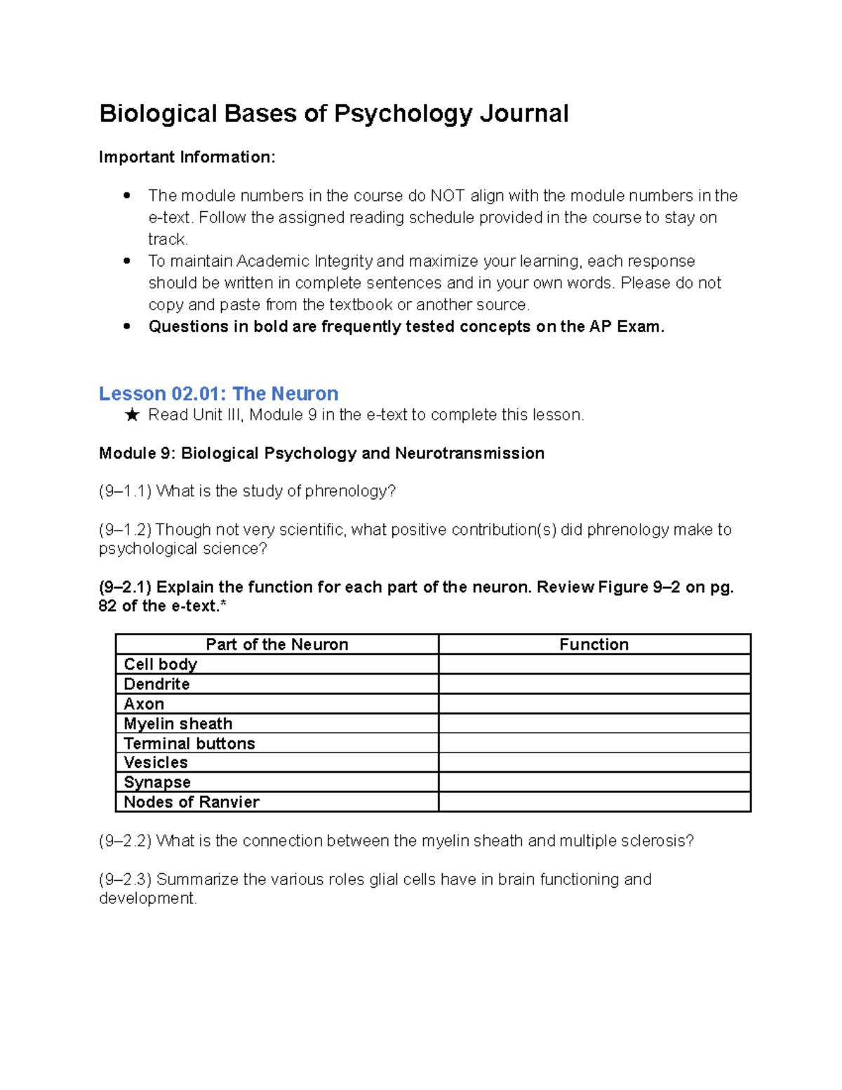 Biological bases of psychology journal Biological Bases of Psychology Journal Important Studocu