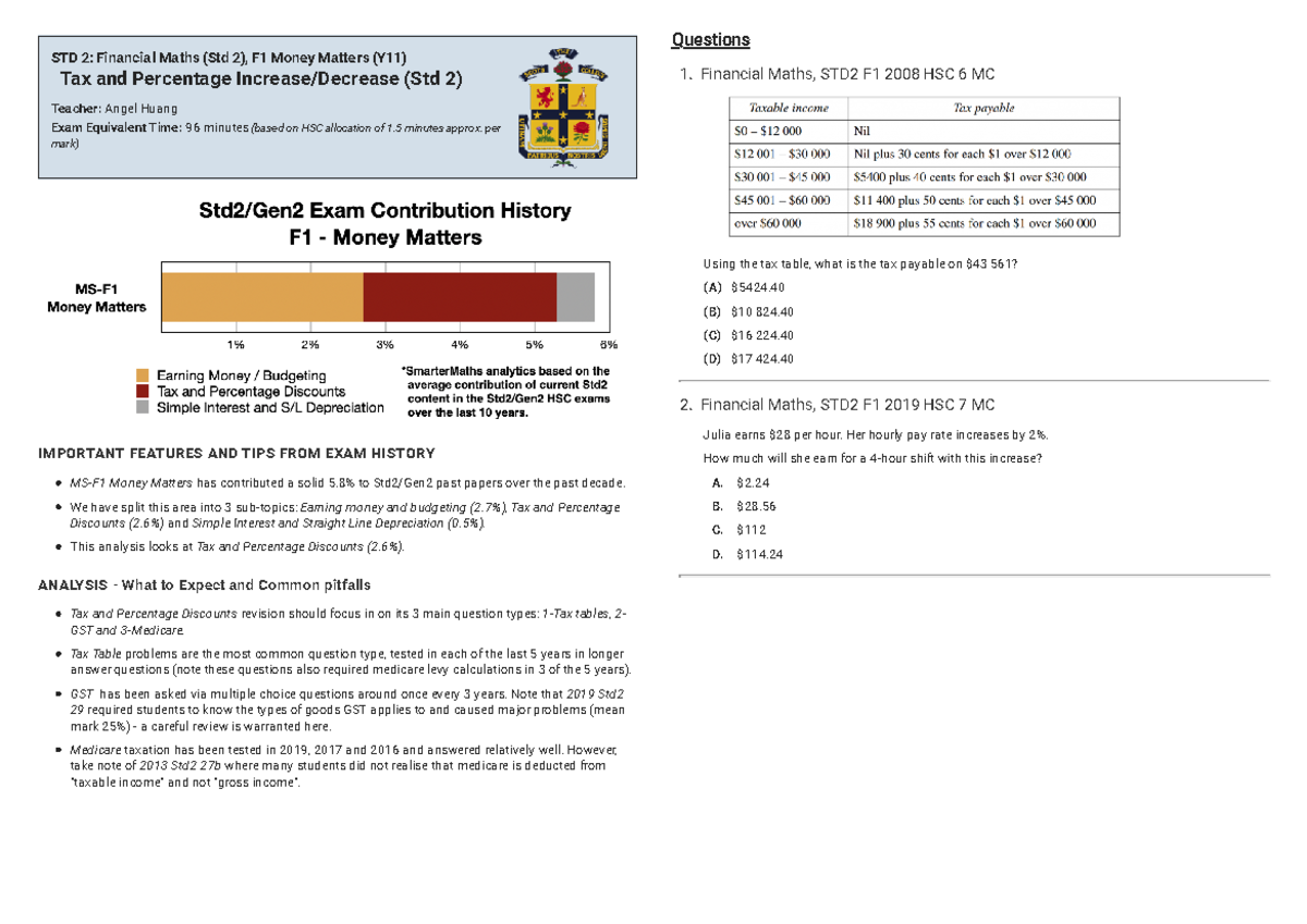 Ch10 HSC Budgeting and household expenses - STD 2: Financial Maths (Std ...