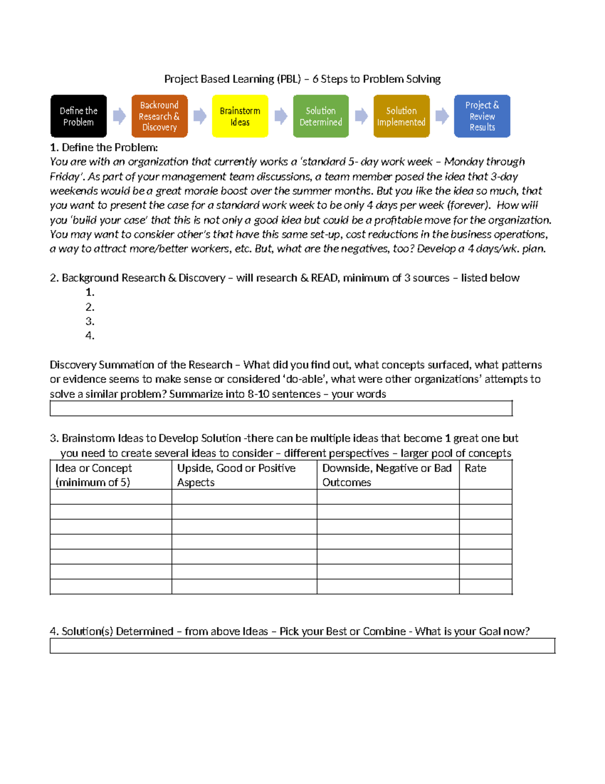 Project - 4 day week - frr - Project Based Learning (PBL) – 6 Steps to ...