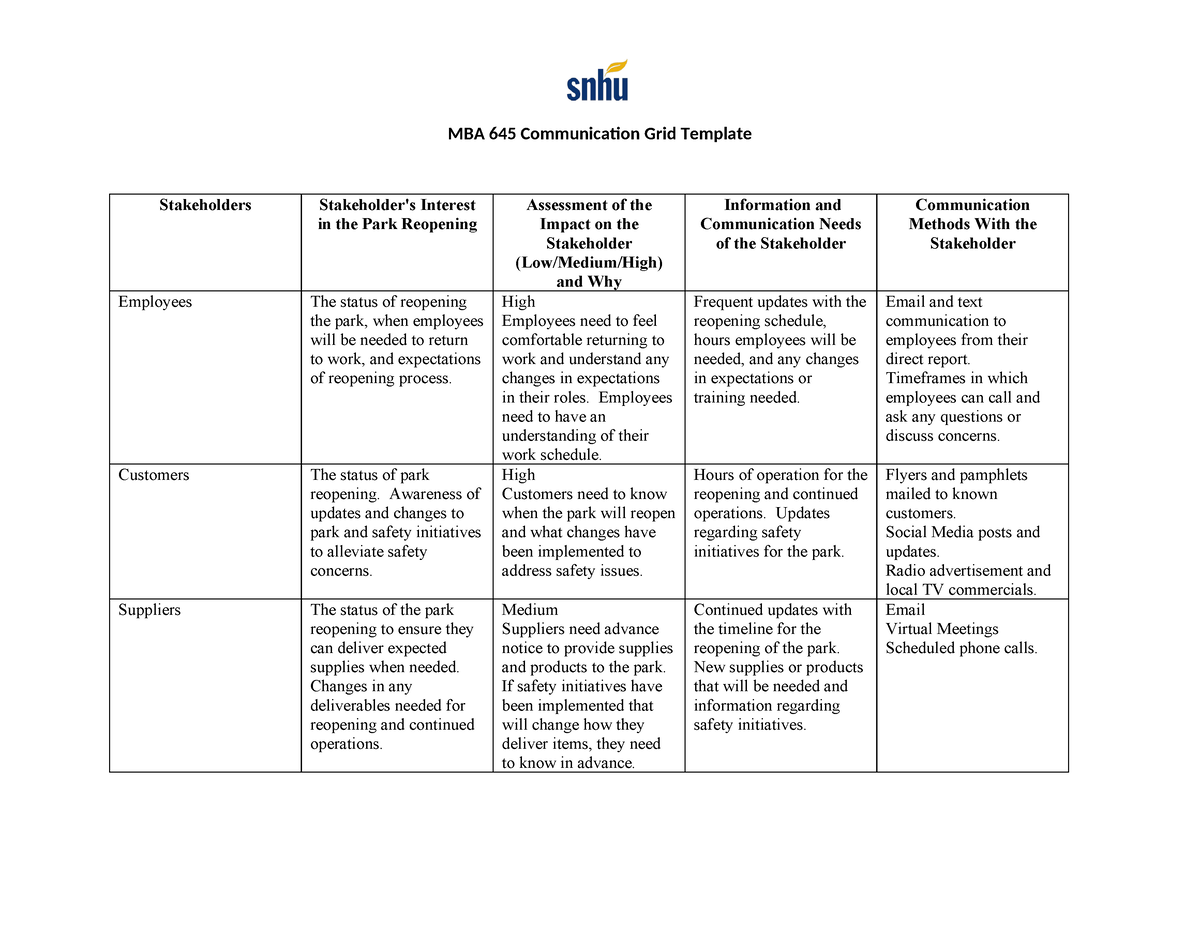 MBA 645 Communication Grid Template - MBA 645 Communication Grid ...